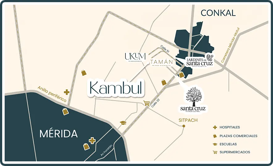 Kambul Club Residencial